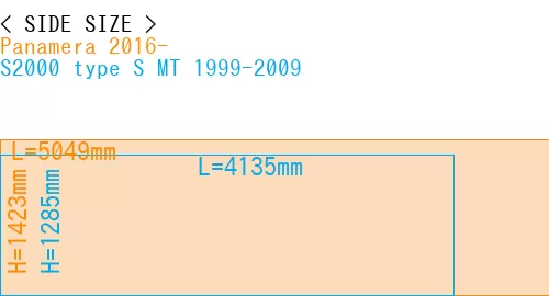 #Panamera 2016- + S2000 type S MT 1999-2009